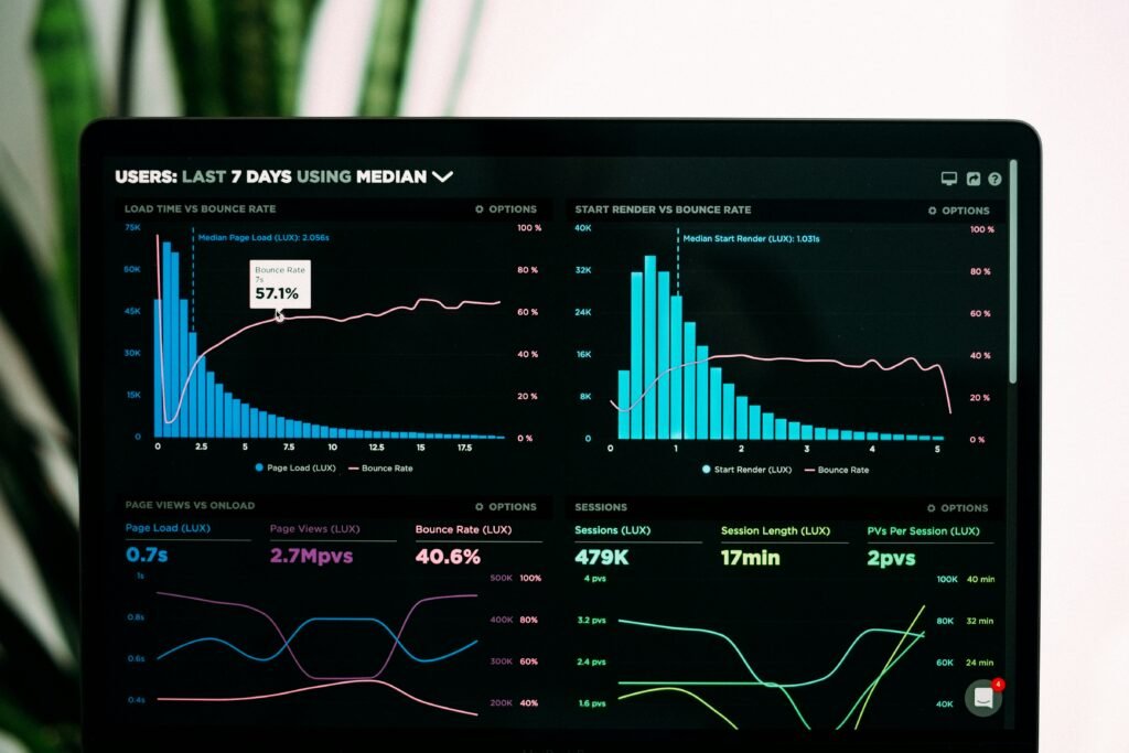 Marketing budget analytics dashboard comparing SEO, PPC and GEO performance